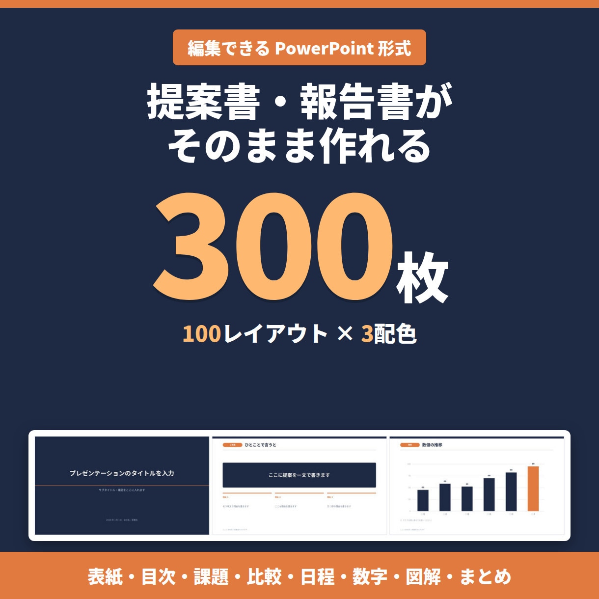 提案書も報告書も作れるパワポテンプレートを渡します 編集できるpptx。100レイアウト×3配色の300枚 イメージ1