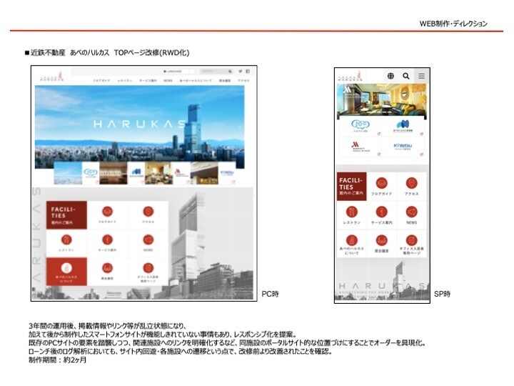 WEBサイト企画・文章作成いたします コピーライターが“言語化”する、貴社貴店の販促コンセプト イメージ3