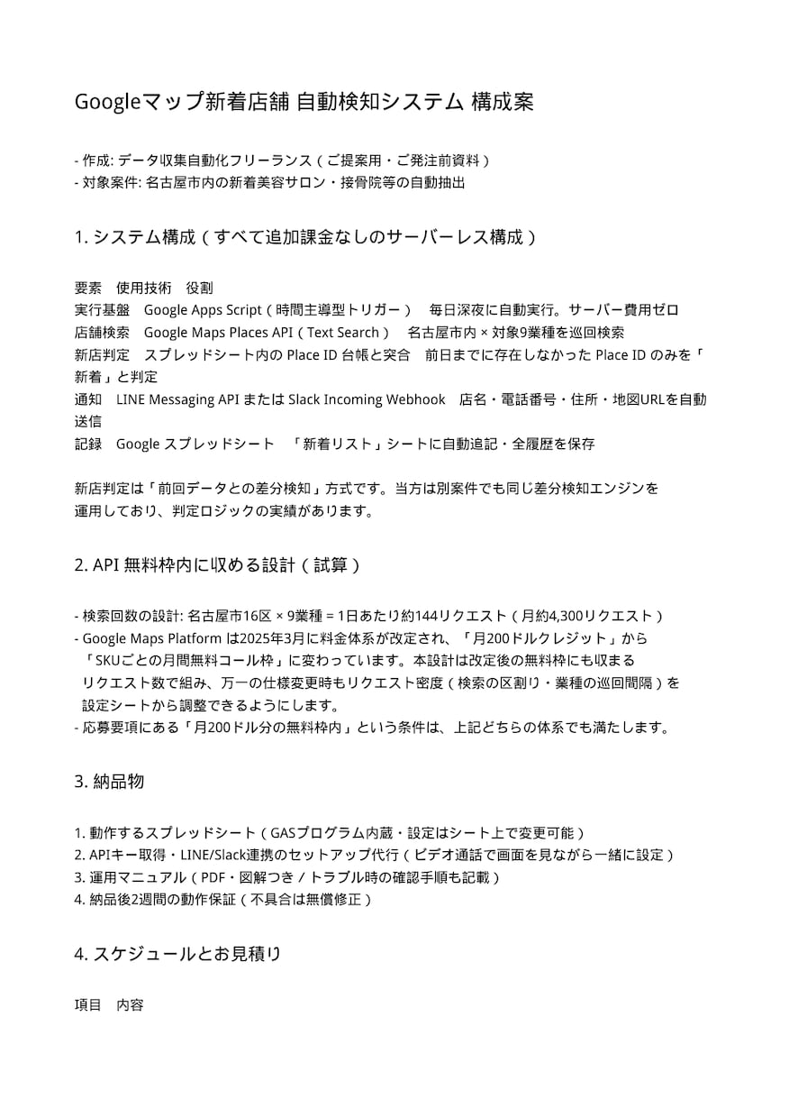 Googleマップの新着店舗を自動通知します 新規オープンの美容室・サロン・店舗を毎朝あなたのLINEに イメージ1