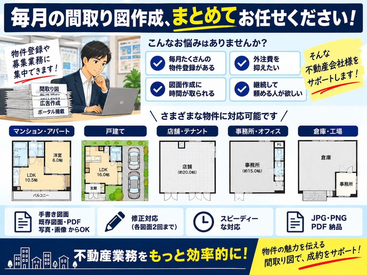 不動産会社向け間取り図を月40枚作成します 月5万円で40枚！大量物件の図面作成をサポート イメージ3