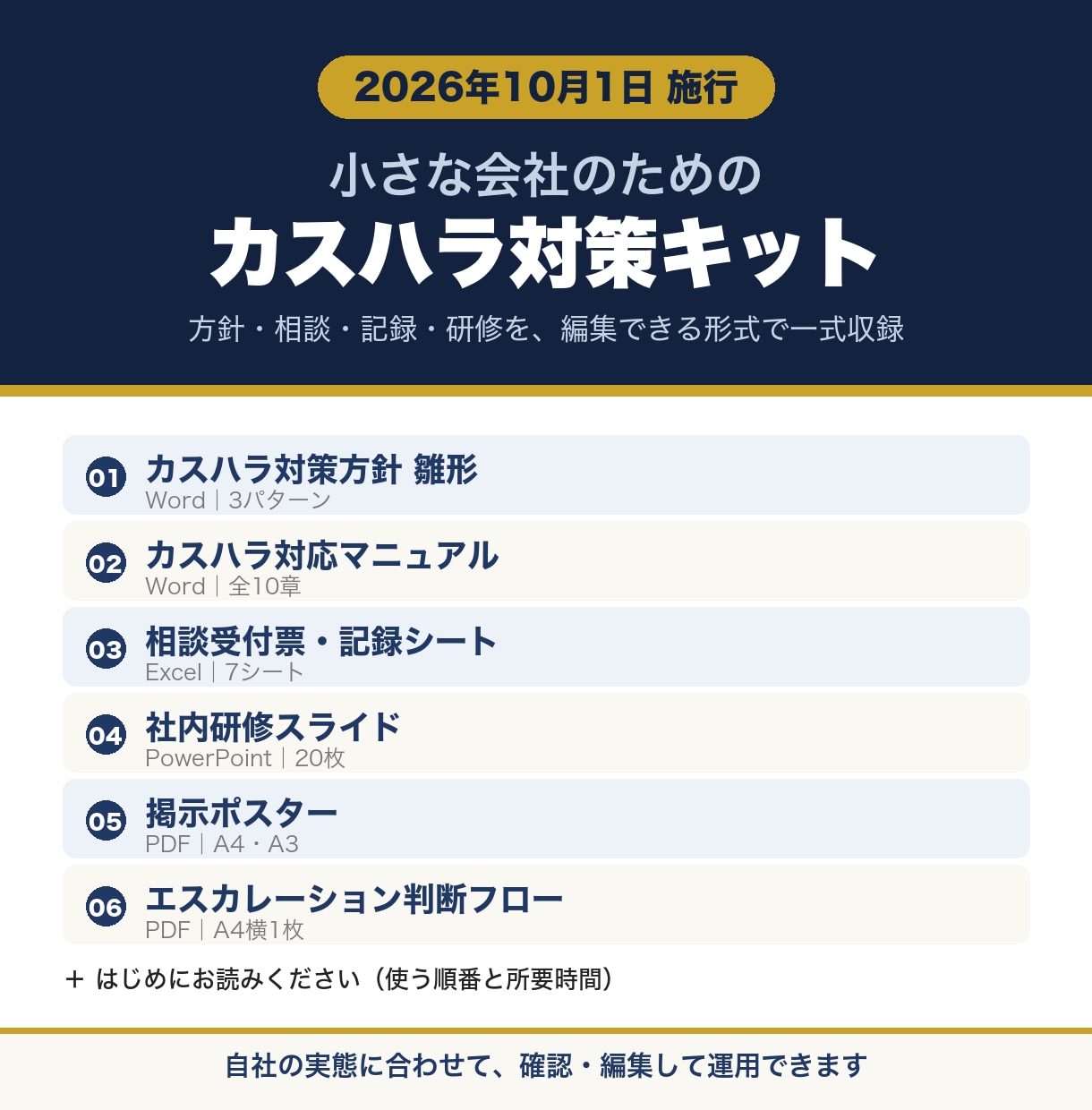 2026年10月施行｜カスハラ対策7点を納品します 方針・相談・記録・研修を編集形式で一式提供 イメージ1