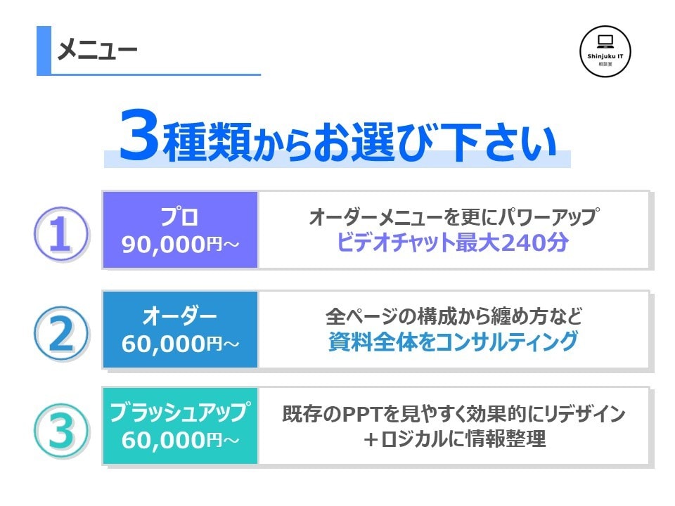 構成から作成！結果に繋がる営業資料を作成します MAX月販10億円の元営業が、内容重視のPPT作りをサポート イメージ4