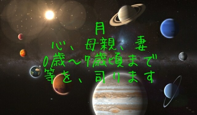 西洋占星術のちょっとココ分からない❌にお答えします 【星読み学習初心者さん専用】ホロスコープの疑問点お答えします イメージ6