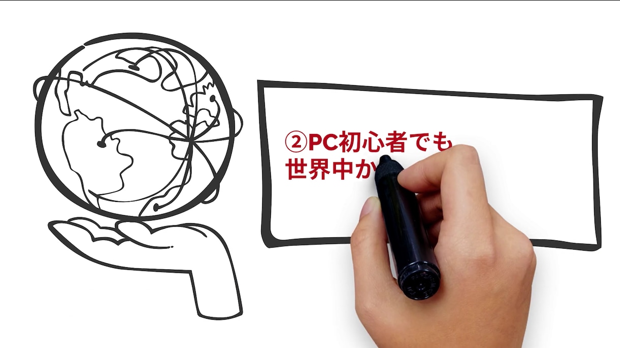 フルアニメーション動画を格安で制作します 撮影不要！オリジナルアニメーション動画でYouTubeも可 イメージ2