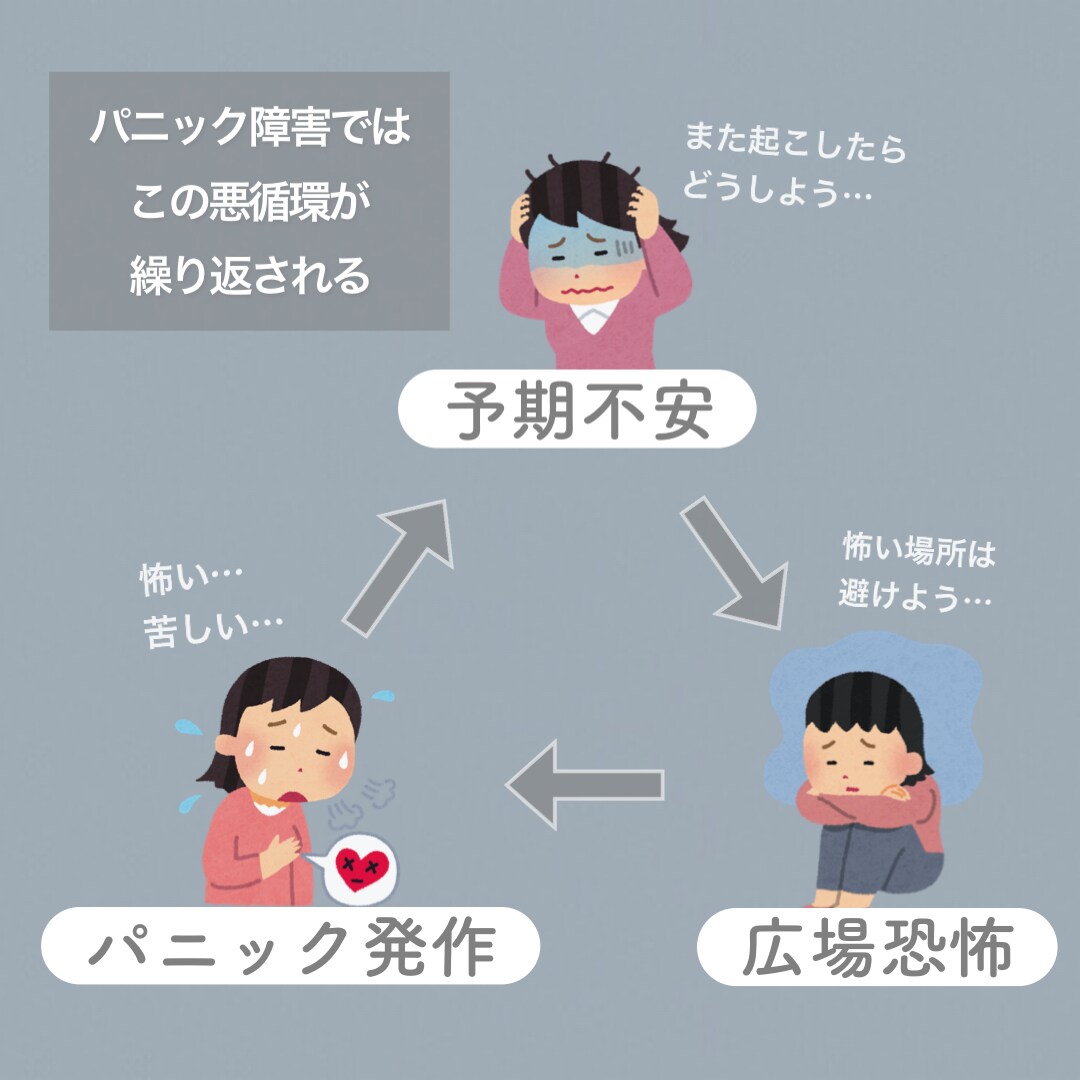 最大5枚のInstagramの投稿を作ります 情報発信はしたいけど、画像編集が苦手な方はぜひ！ イメージ3