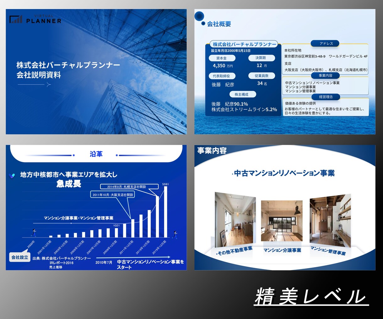精美、豪華なパワーポイント資料を作れます 精美、豪華なPPT/日本語/外国語/修正無料 イメージ3