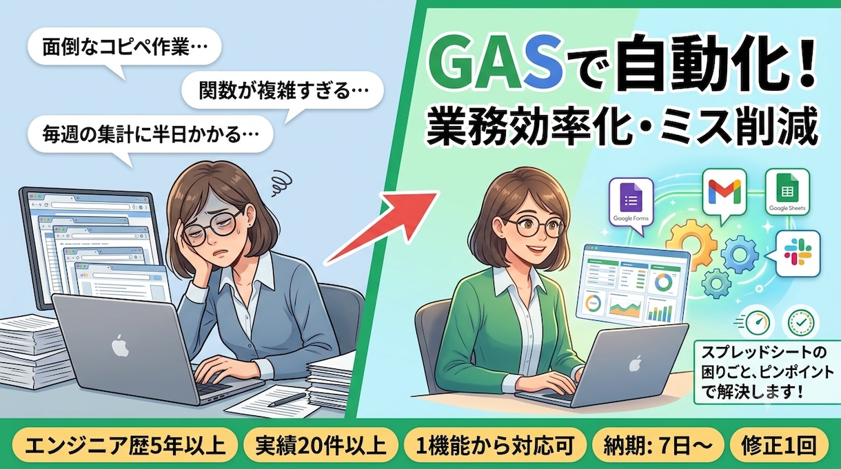 フォーム転記・集計などスプシ作業を自動化します 1機能のGAS自動化を7日納期・1.5万円で イメージ1
