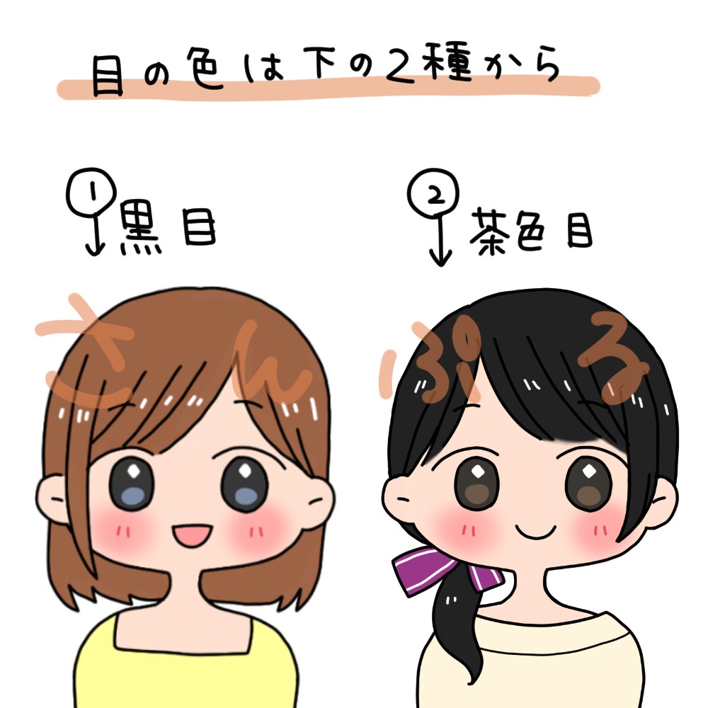 ブログやSNSなどのアイコン作ります 表情違いあり☆吹き出しやより感情を伝えたいときに☆ イメージ2