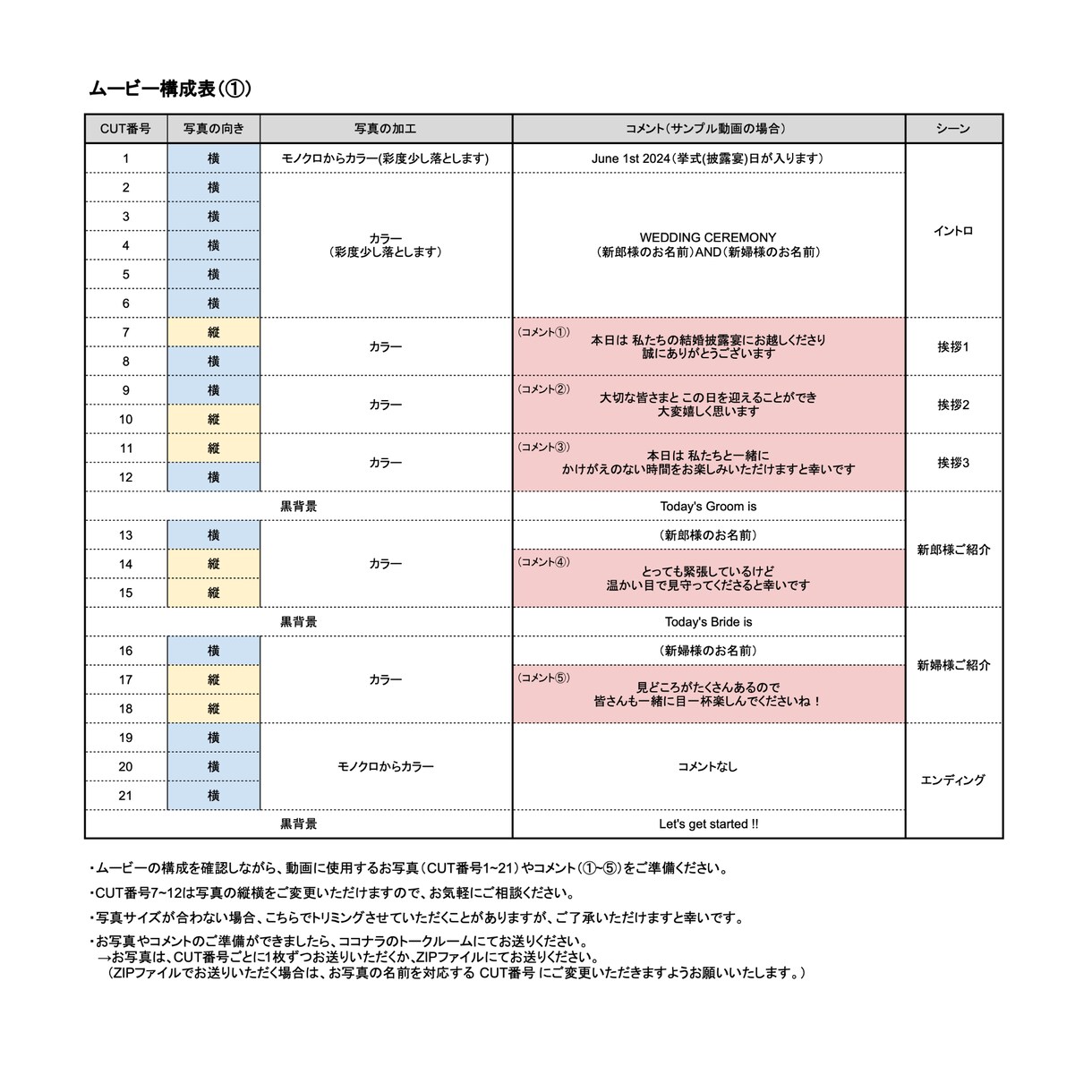ワンランク上の結婚式オープニングムービーを作ります ₊✧˚どんな式にもマッチする、おしゃれで上質な雰囲気˚✧₊ イメージ6