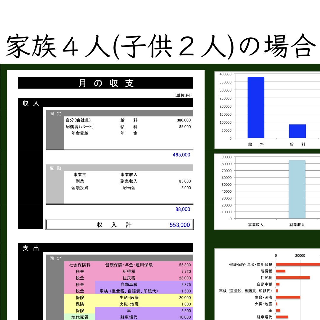 FPが作った「家計の見える化シート」を提供します ご自身で簡単に入力できます！あなたの家計の改善に役立ちます！ イメージ2