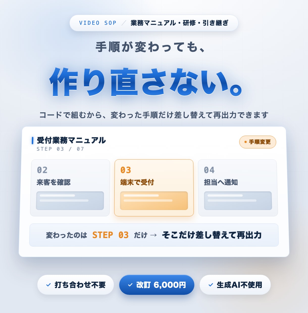 業務マニュアル動画・動画SOPを制作します 手順が変わっても作り直し不要｜打ち合わせなし・テキスト完結 イメージ1