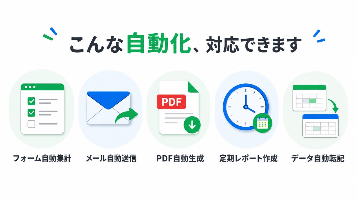 スプレッドシート業務をGASで自動化します 毎日の手作業をゼロにするGAS自動化 イメージ2