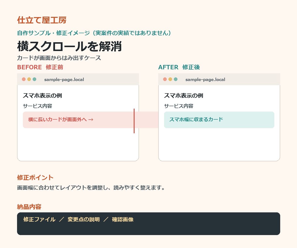 スマホで崩れるホームページを修正します 修正前後の画像と、変更点・適用手順の説明付き イメージ2