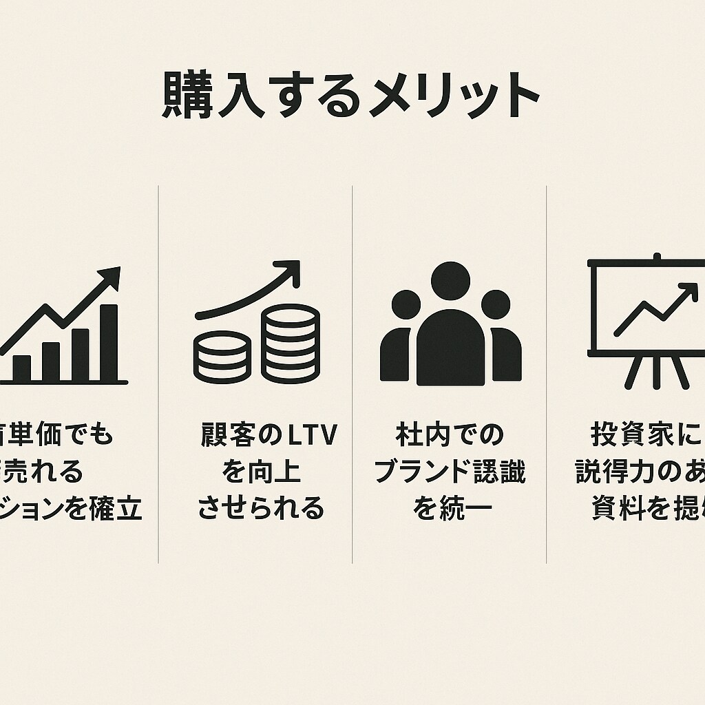 世界観を構築するブランドで顧客単価を2倍に高めます 今だけ限定3社｜売上2倍を目指す高級ブランド戦略を提供します イメージ6
