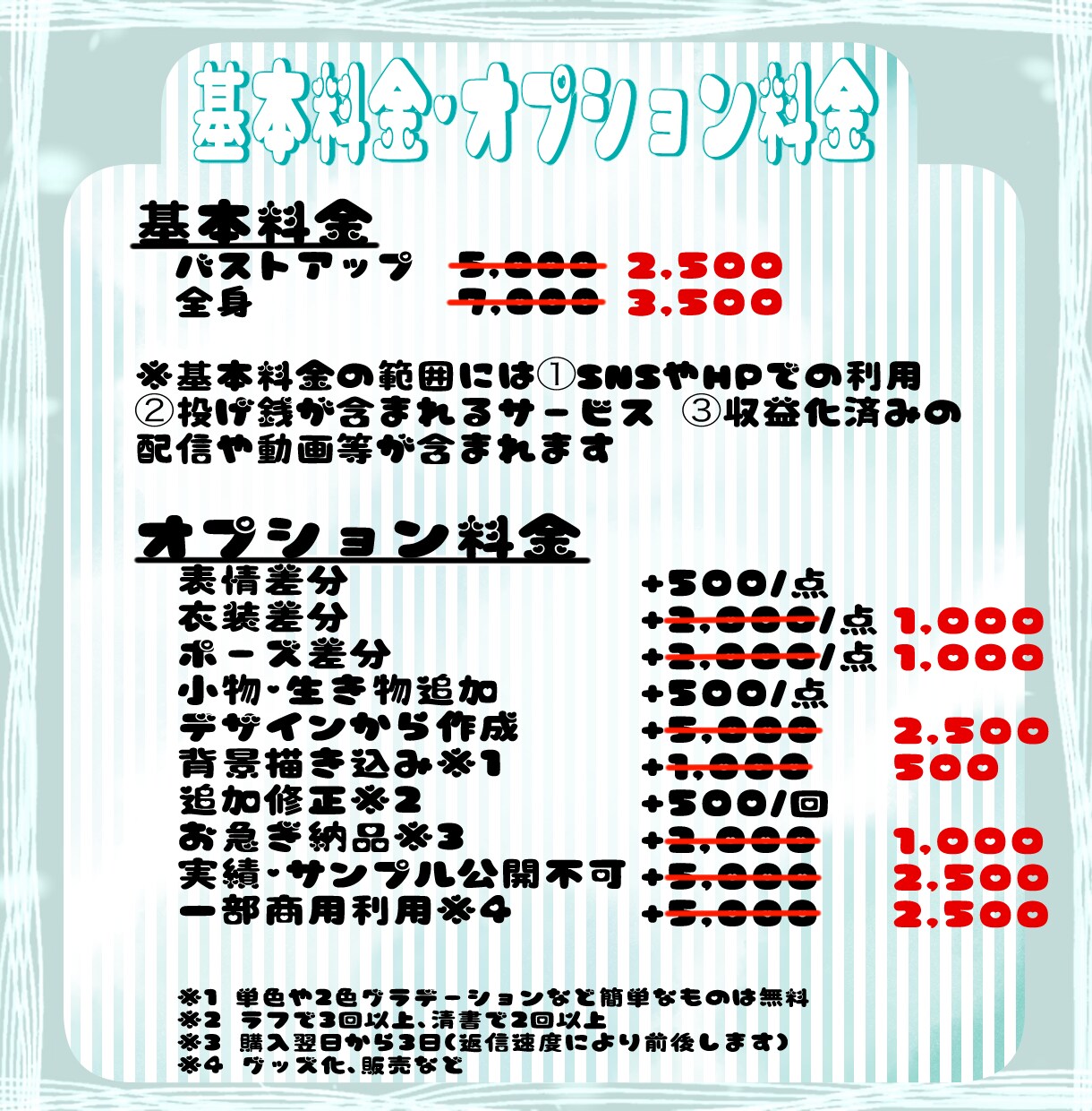残り4名セール！商用利用できるミニキャラ描きます 基本料金でSNSや配信に使用可！オプションでグッズや販売も！ イメージ10