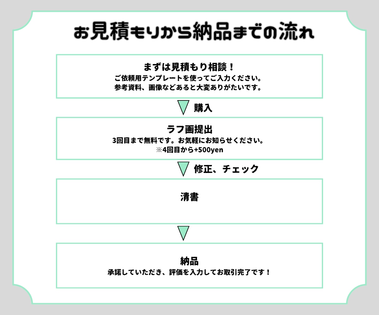 商用利用OK厚塗りでマットな質感の人物描きます SNSアイコン、同人誌表紙、スマホの壁紙など イメージ3