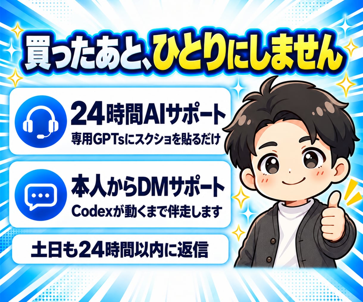 Codexの初期設定と使い方を完全サポートします LP・アプリ制作まで網羅！図解59P＋24時間AIサポート イメージ4