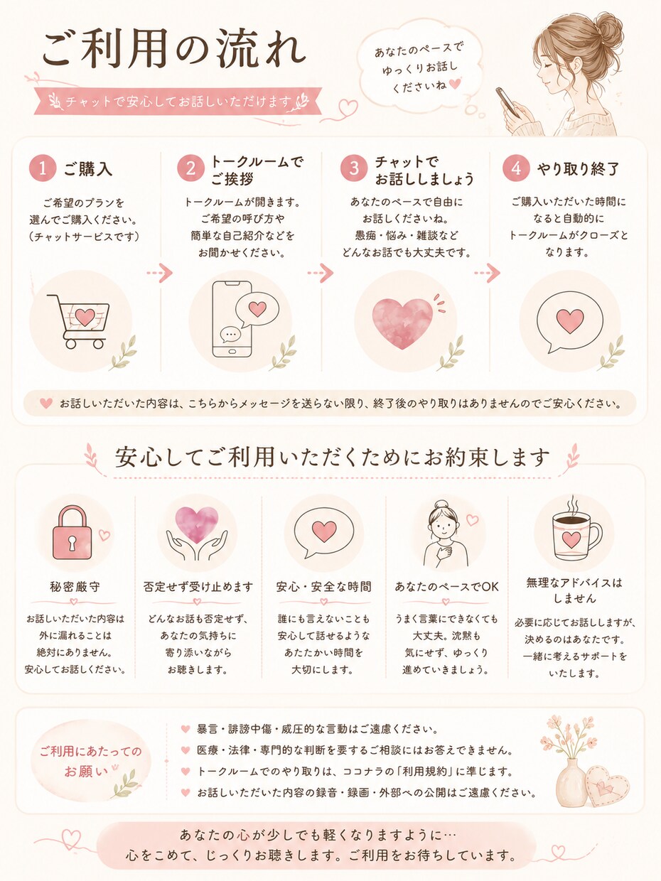 LINE感覚で♥あなたのお話をゆっくりお聴きします 雑談・愚痴・寂しい時も♥24時間あなたのペースで話せます イメージ3