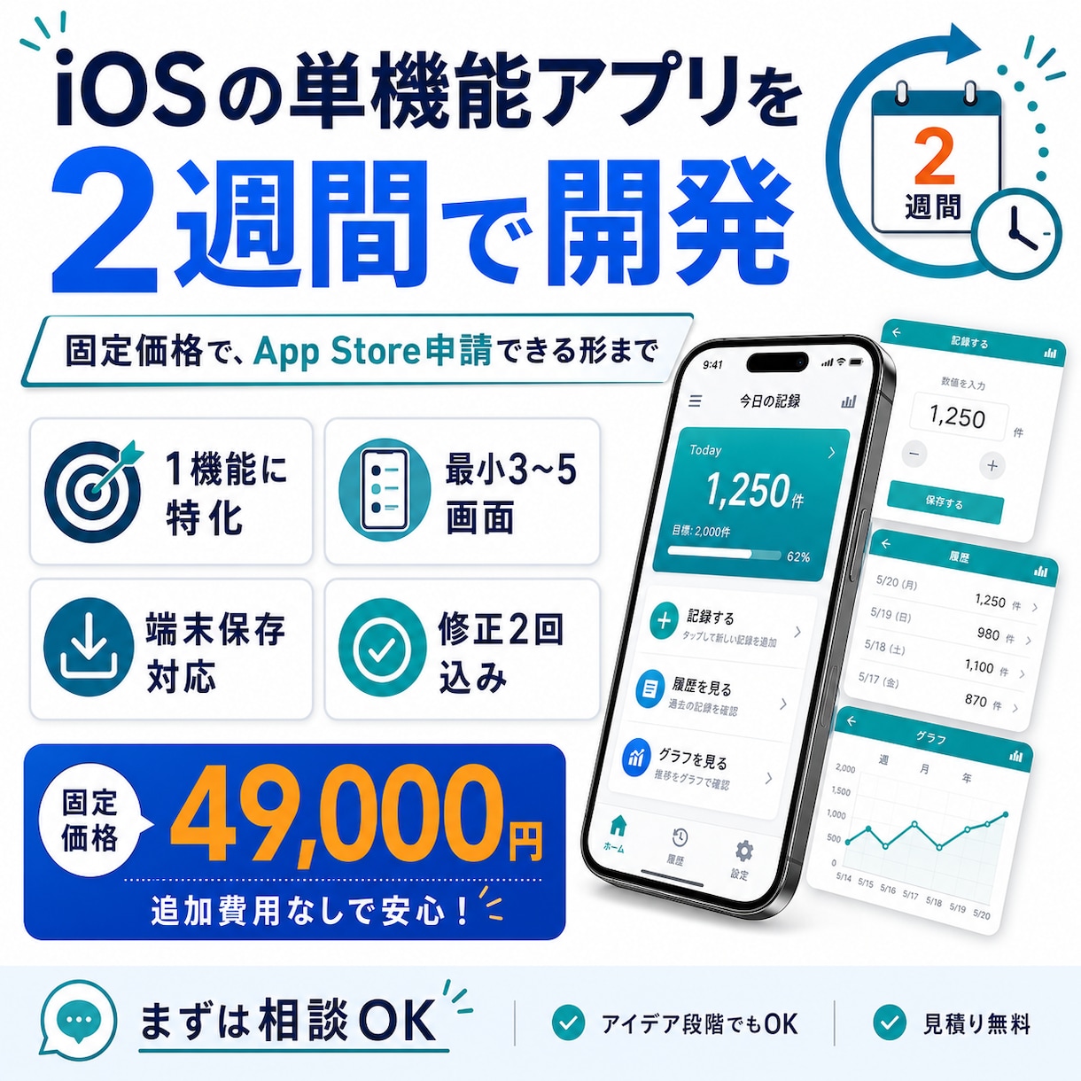 iOSの単機能アプリを2週間で開発します 固定価格・2週間でApp Store申請できる形まで イメージ1