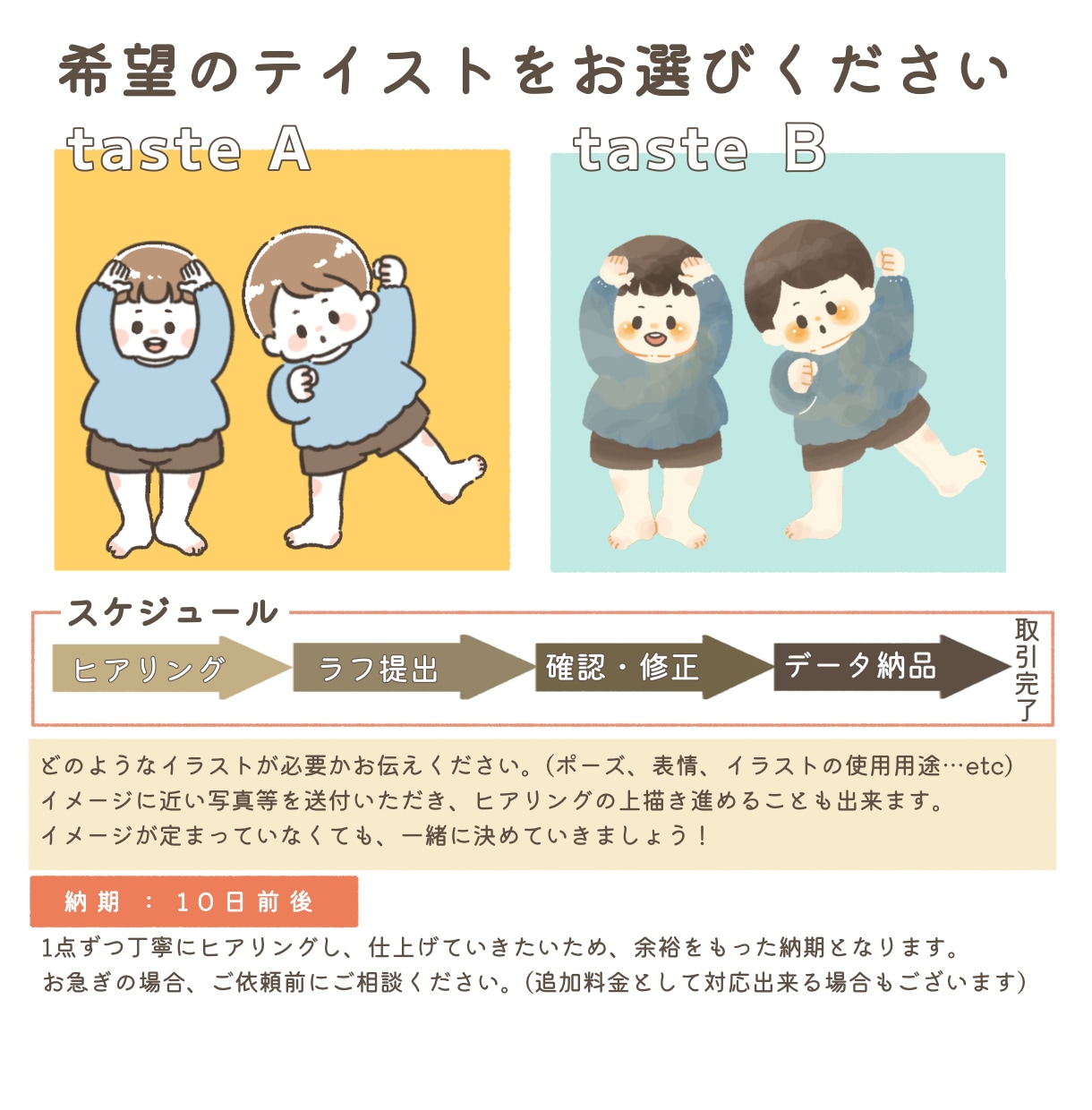選べる2タイプ！可愛い&丁寧なイラストお描きします 可愛くまとめたい挿絵・広告・教材にいかがですか？ イメージ2