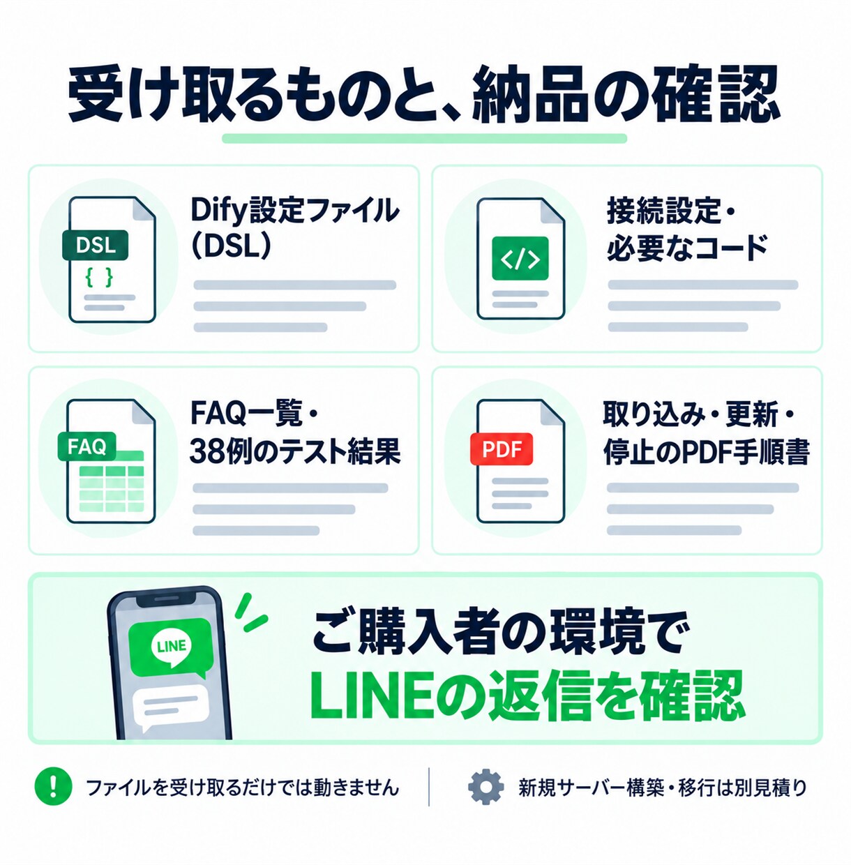LINEでよくある質問に答えるAIを作ります FAQ30項目・38例テスト・更新手順書付き イメージ11