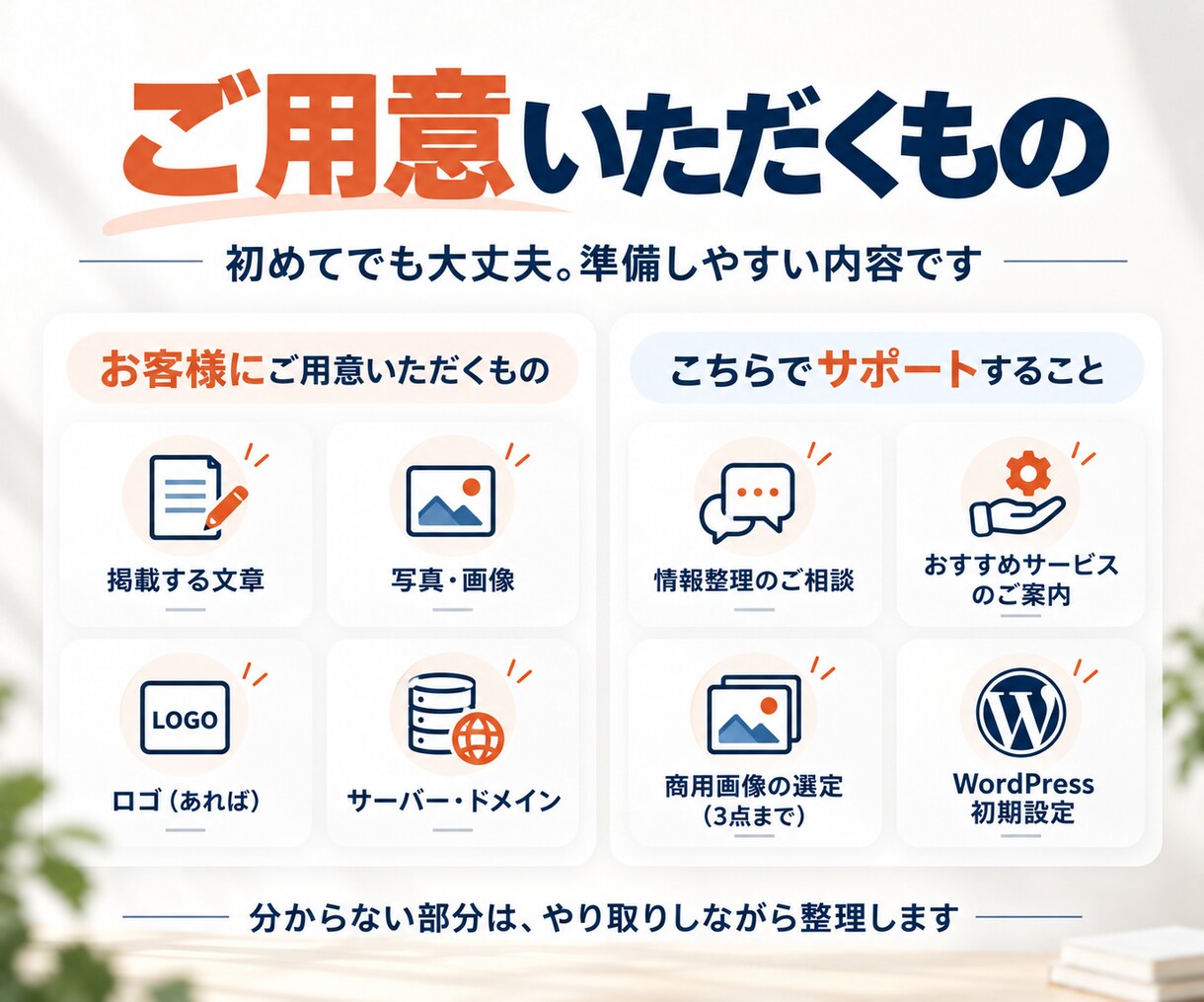 低予算でも高品質！シンプルなホームページ制作します 実績660件|格安で対応｜起業・開業・個人事業主 イメージ7