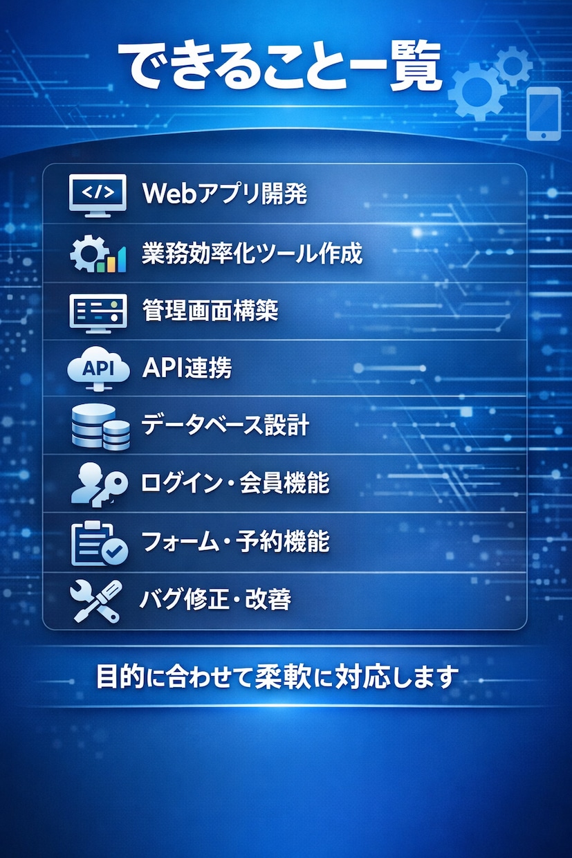 Codexを活用してシステム・アプリを開発します Codexを活用し、スピードと品質を両立した開発を行います。 イメージ2