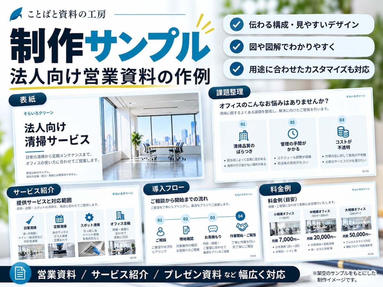 原稿から法人向け営業資料を作成します 情報を整理し、伝わるPowerPointに仕上げます イメージ2