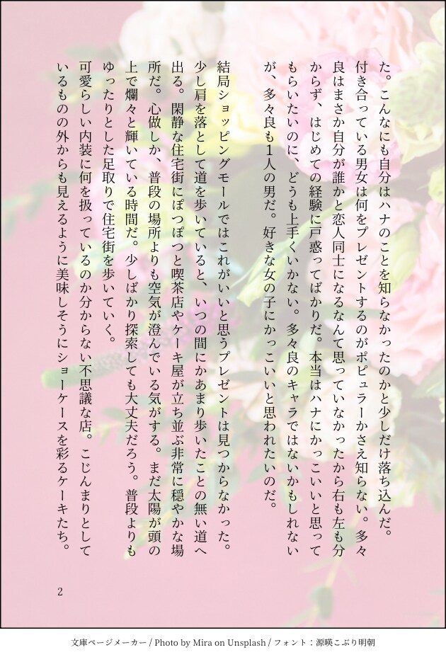 特別な世界をあなたに！あなただけの小説書きます BL/NL/GL対応してます。自分のキャラのSSなどに！ イメージ3