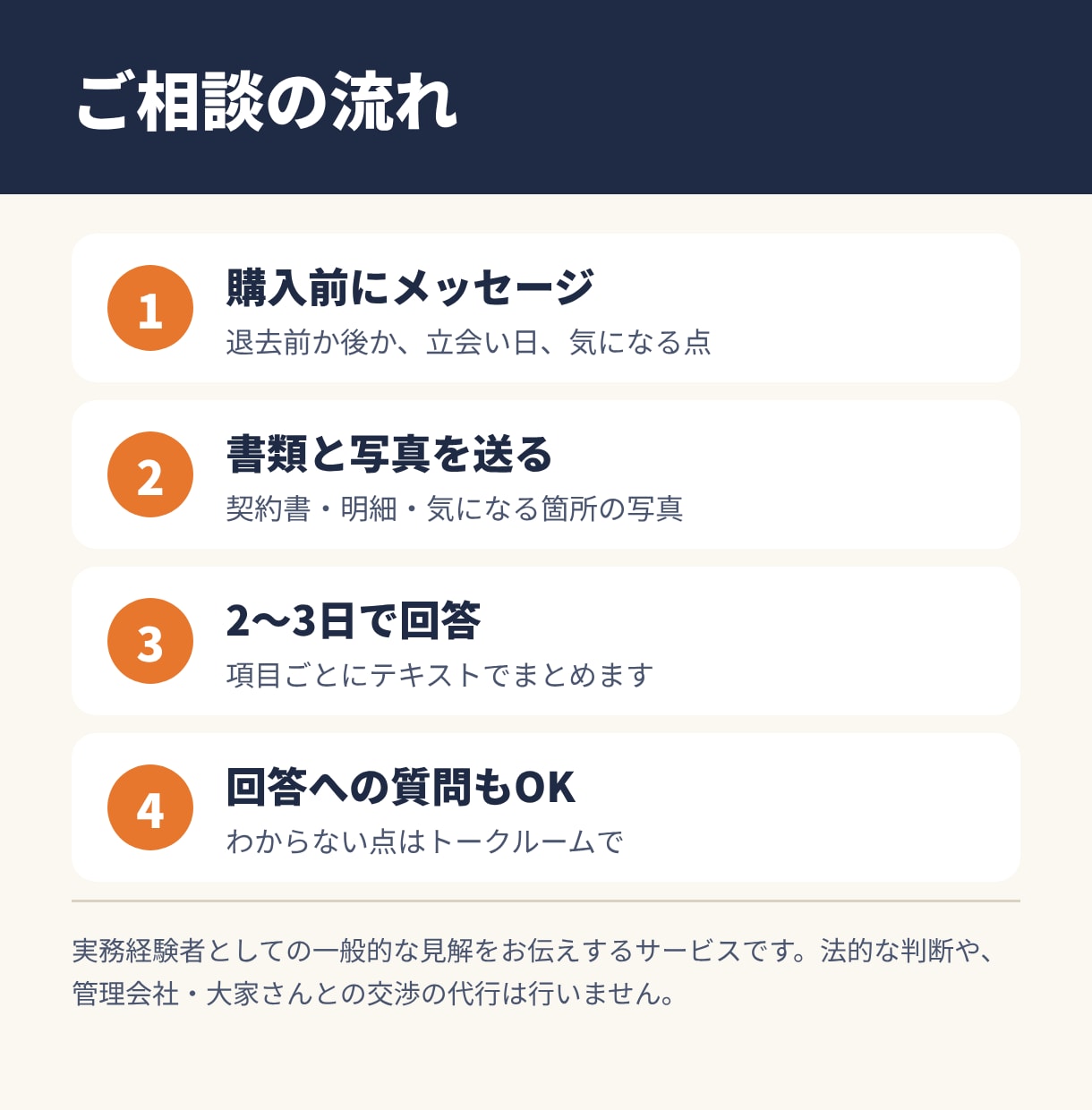 退去立会いの準備と退去費用の明細チェックをします その場でサインする前に。元立会い担当が事前準備を伝授 イメージ3