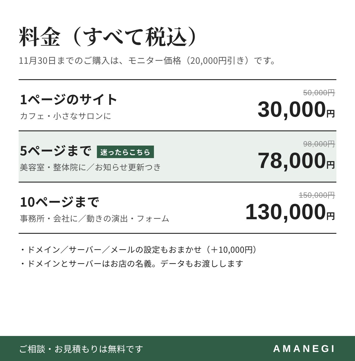 お店のホームページをスマホ対応で制作します 予約・電話ボタン付き｜ドメイン等の面倒な設定もおまかせ イメージ2