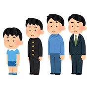 大学生ママの子育てのアレ結局どうなったを話します あの習い事、お受験して大きくなったらどうなったの？ イメージ1