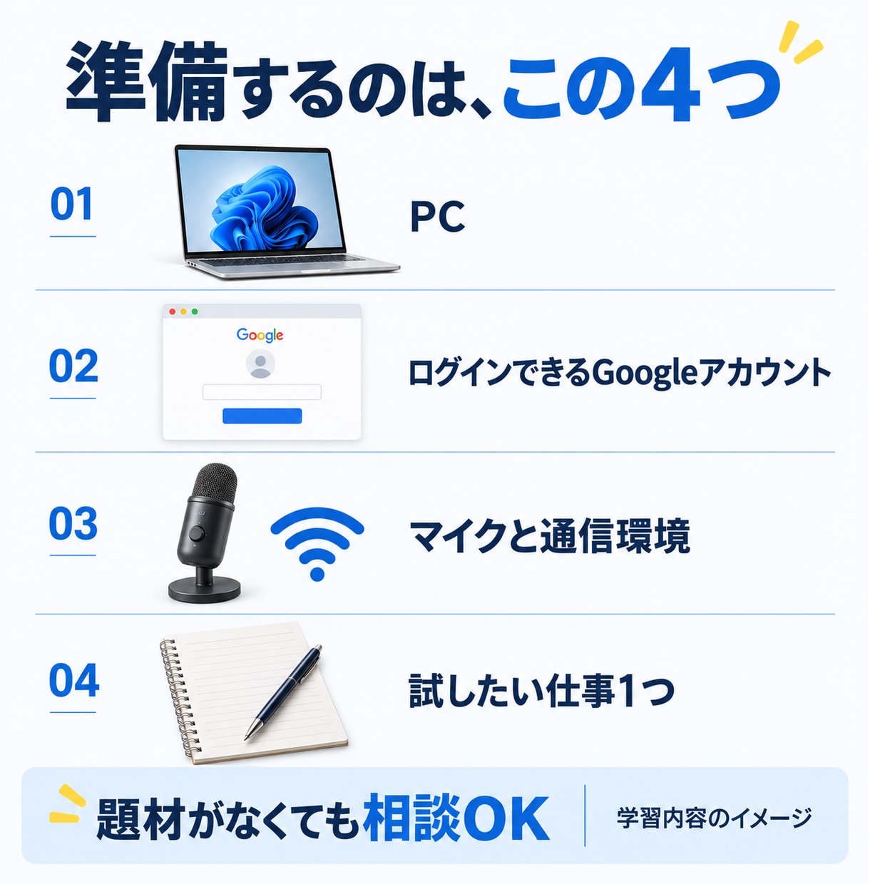 Geminiの仕事活用を60分で個別に教えます 初心者向け｜試す・直す・使い回す。指示文と復習メモ付き イメージ14
