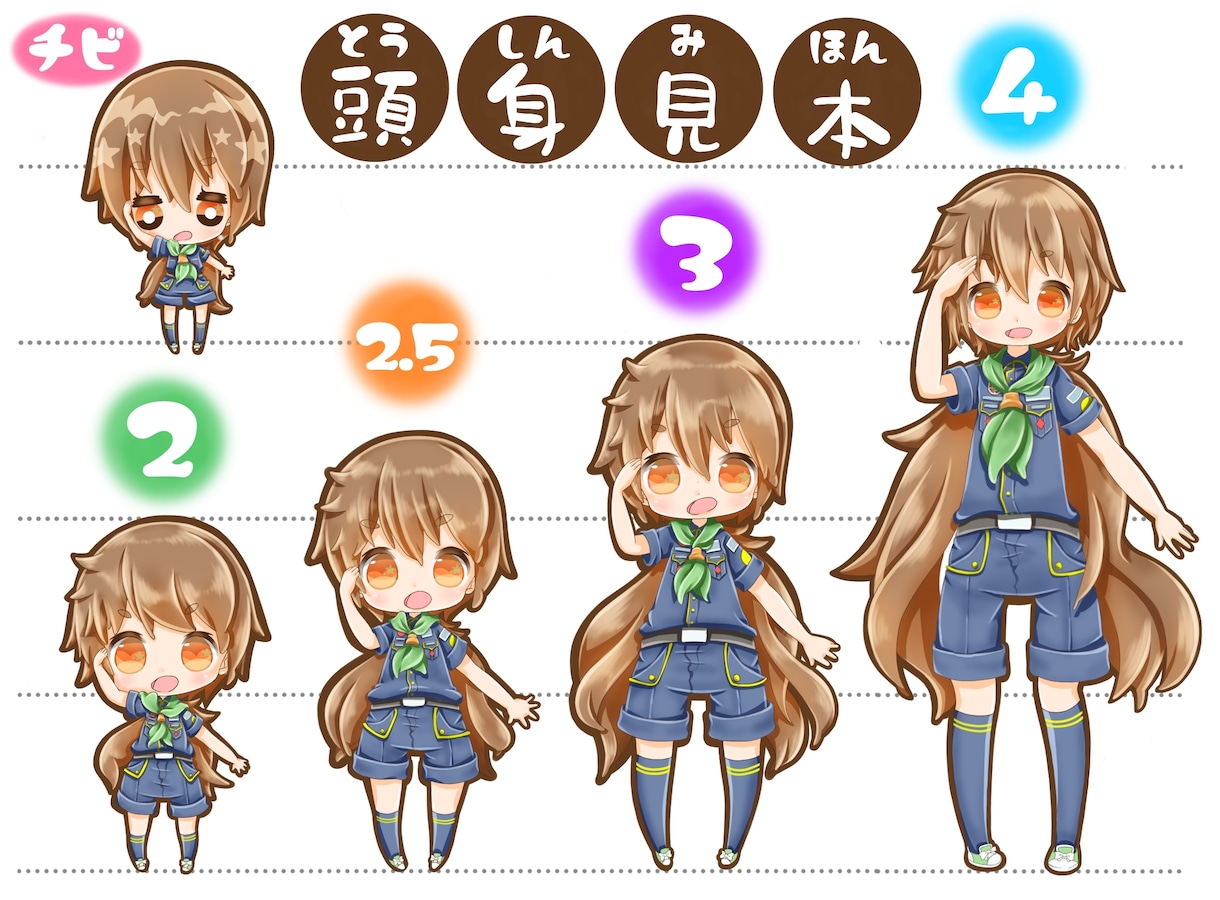 2〜4頭身の可愛いミニキャラお描きします ご希望のイメージキャラクターをご希望通りにお描きします♪ イメージ2