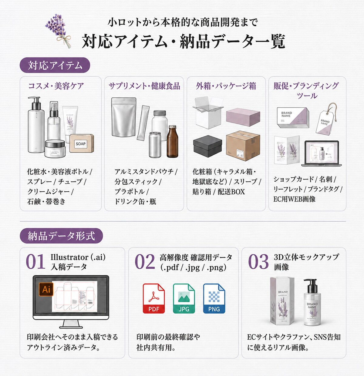 コスメ・サプリ・箱・ドリンクラベルデザインします 「一瞬で魅了する」永く愛されるパッケージデザイン イメージ9