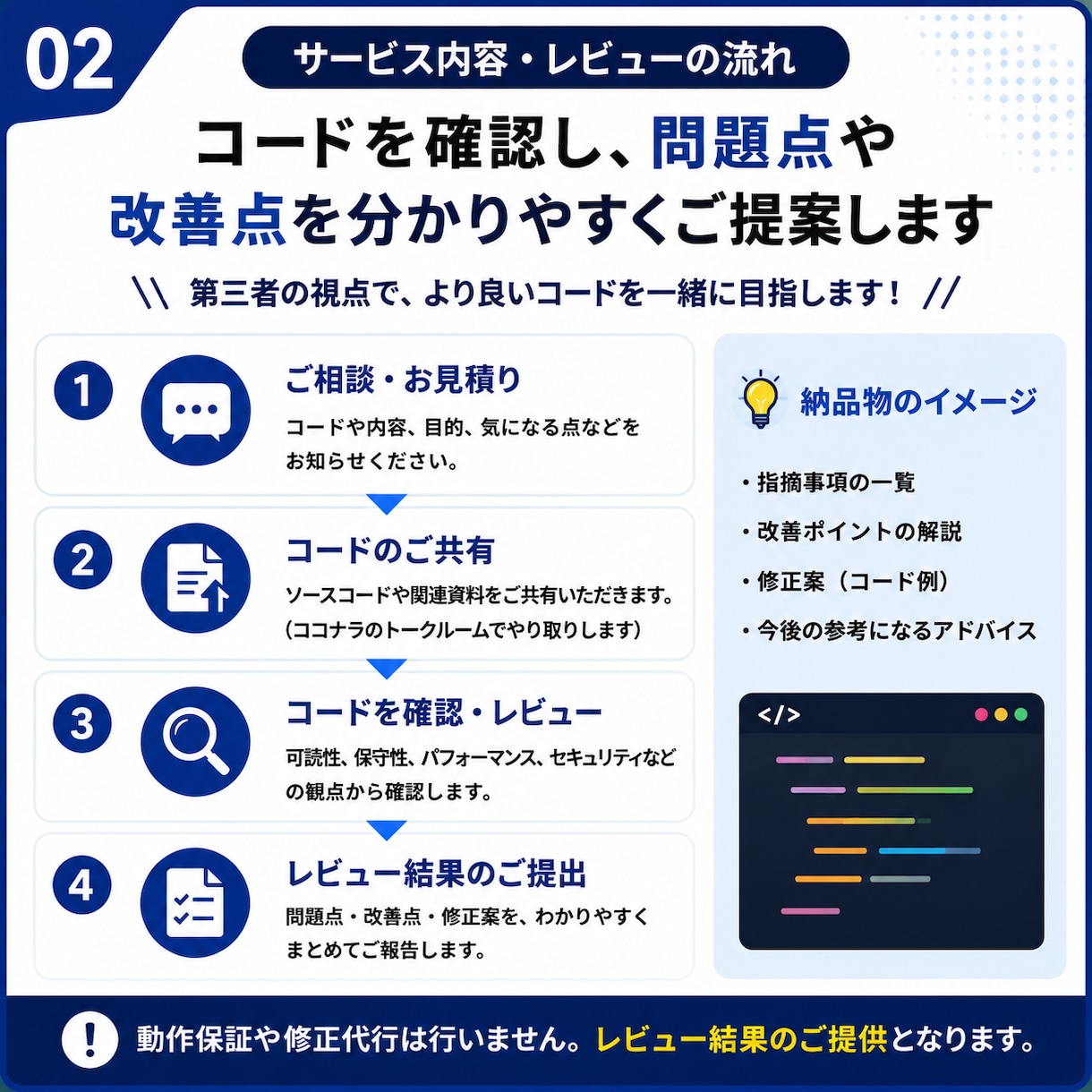 PHPコードのエラー原因をレビューします 第三者の視点で丁寧にレビューいたします イメージ2