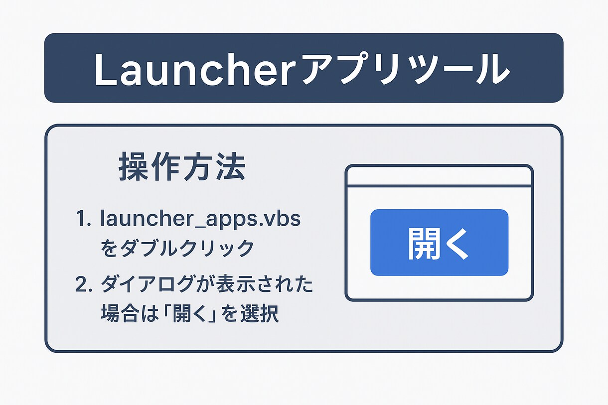 ランチャーアプリでアプリ実行の自動化支援します CSV駆動型 アプリ自動起動＆操作ランチャー（VBS版） イメージ1