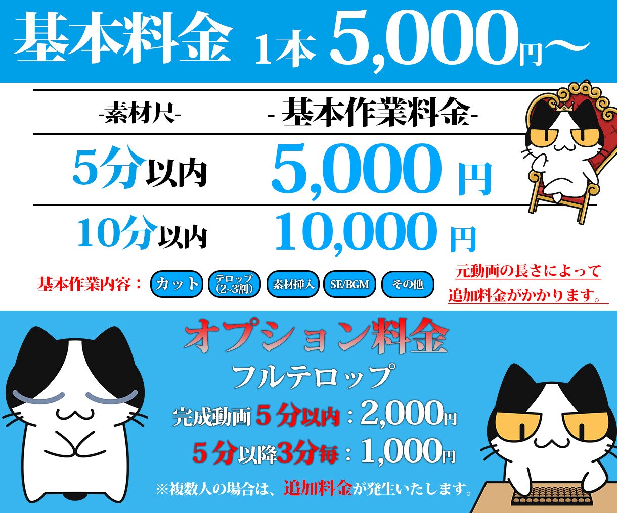 youtube動画編集承ります 各種SNS対応可。基本料金5000～スピード納品可能です。 イメージ2