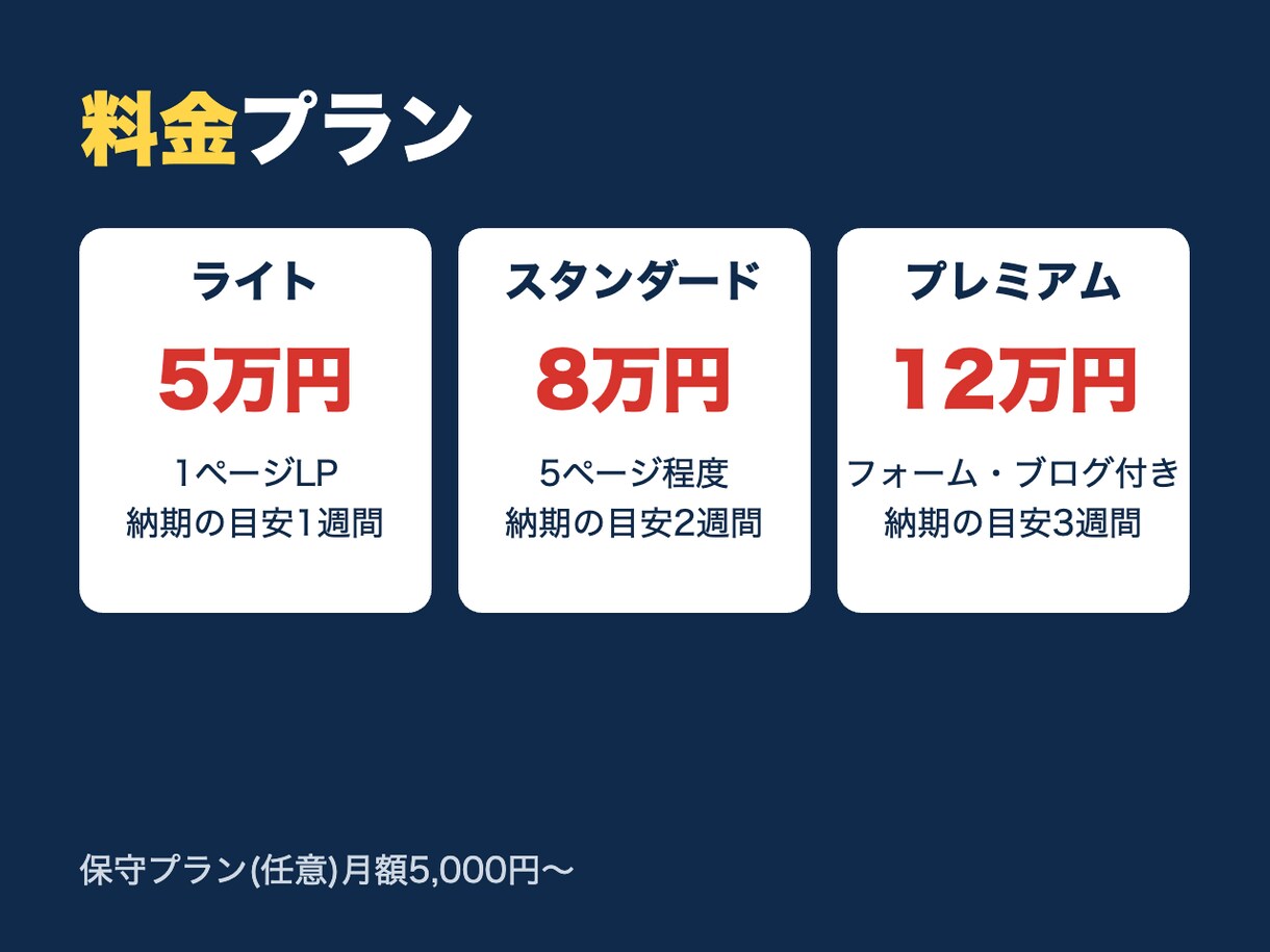 小規模事業者向けのホームページを制作します スマホ対応・短納期｜公開後の更新・保守もお任せ イメージ3