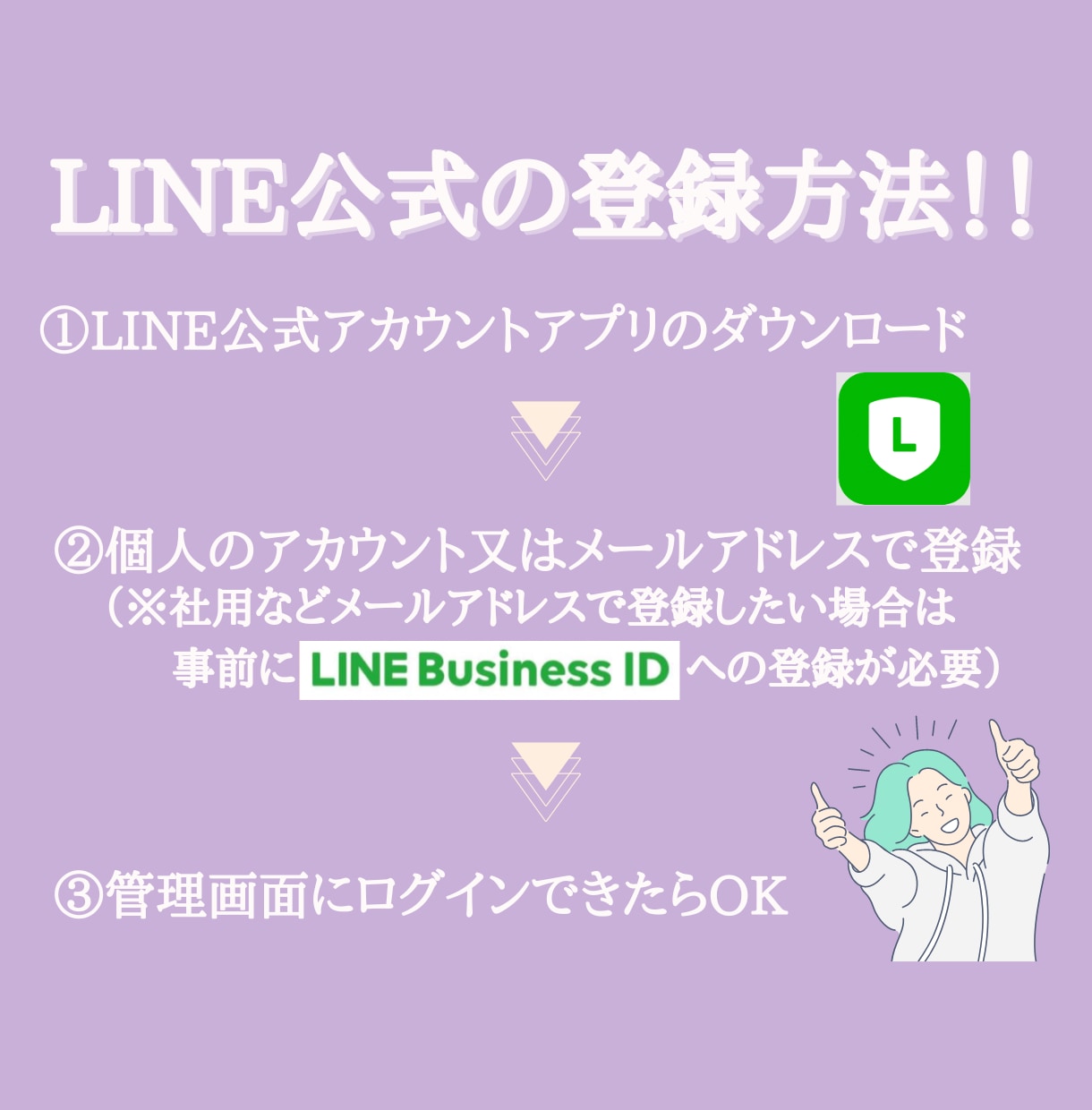 LINE公式をまるごと構築します 使い方もサポート✨やってみたいけど…っとお悩みの方ぜひ‼️ イメージ9