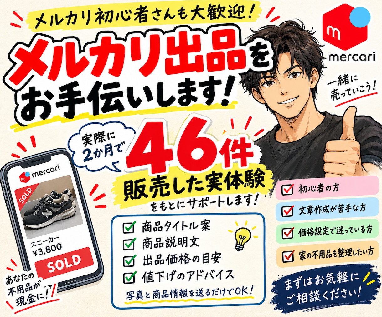 写真･商品情報→売れ易い題名･説明･価格を作ります 値段と在庫期間から値下げ→売りorキープのアドバイスもします イメージ1
