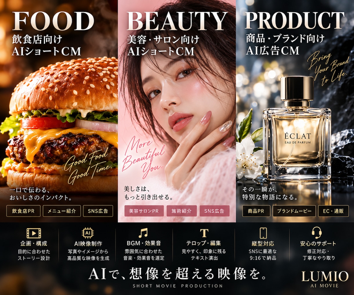 AIで店舗・商品向けショートCMを制作します 写真やアイデアから、目を止める広告動画へ イメージ1