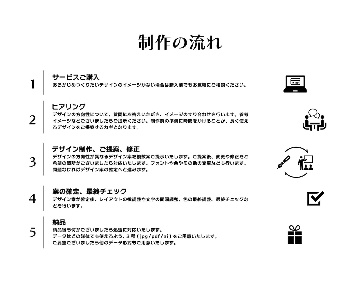 コンセプトから丁寧に。シンプルな名刺デザインします 修正回数無制限、ai、pdf、jpgご用意いたします。 イメージ2