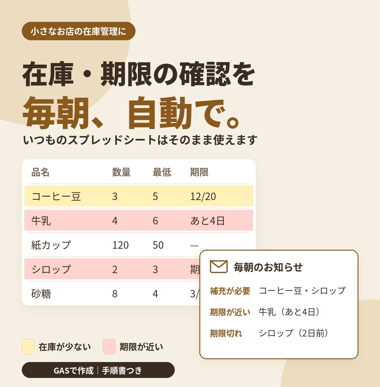 スプレッドシートの在庫・期限確認を自動化します いつもの表はそのままで、毎日の確認だけを自動にします イメージ1