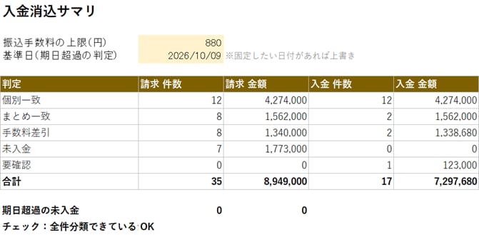Excelで2つの明細の突合・消込を自動化します 会計ソフトと販売管理の照合を「貼るだけ」に。マクロなし可 イメージ3
