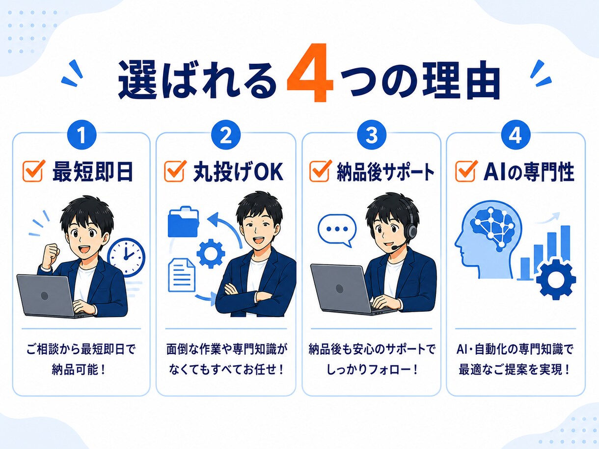 繰り返すExcel作業を自動化・効率化します その手作業、もう不要。最短即日で自動化します イメージ4