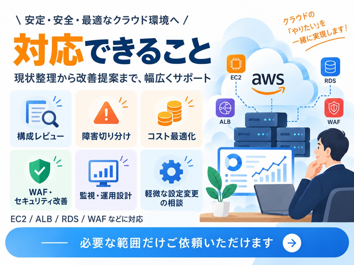 見積もり必須_AWSの保守行います システム管理者が居ない等の困った状況を解決します イメージ3