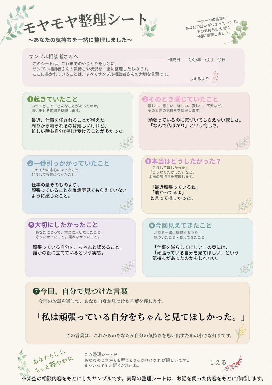 言葉にできない悩みやモヤモヤを一緒に整理します 答えを決めず、あなたの本音を一緒に探します イメージ4