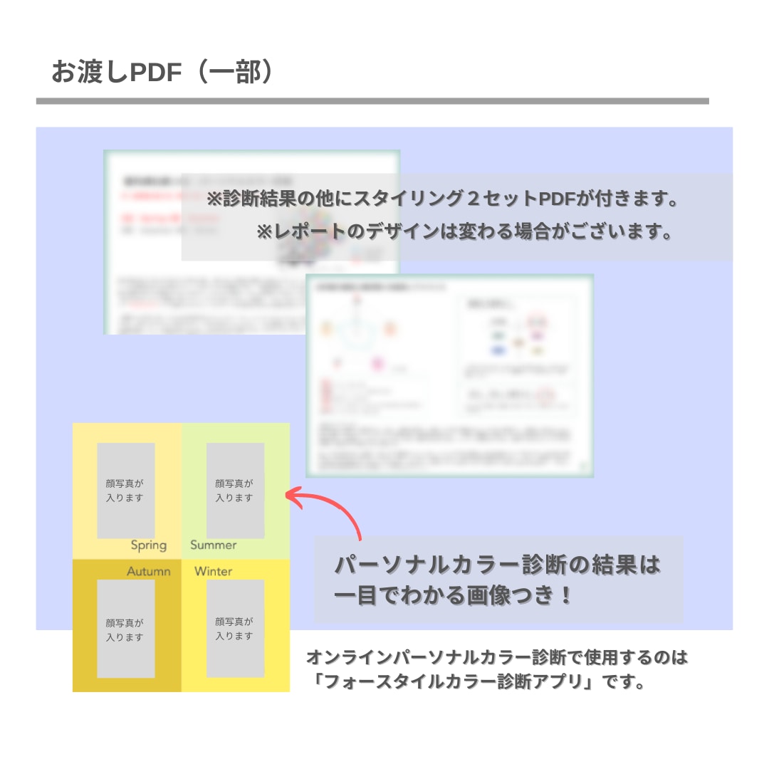 男性向けのスタイリング２パターン制作します おしゃれに自信がなく垢抜けたい方へ イメージ3