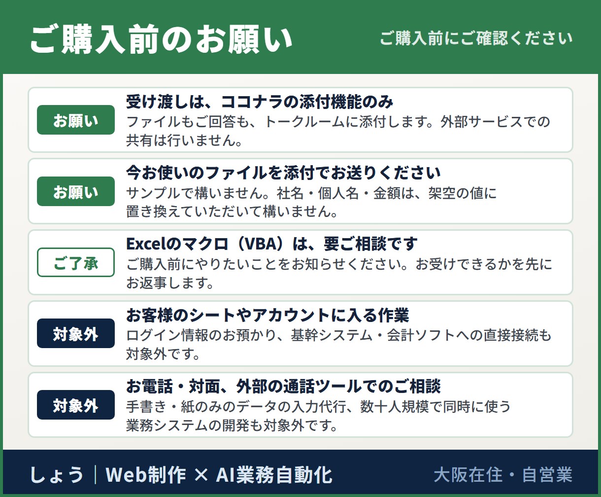 毎月の転記と集計を、ボタン1回で終わらせます コピペ・転記・請求書づくりを自動化。動く形で納品 イメージ5